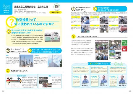 熱交換器の説明（中学生向け）